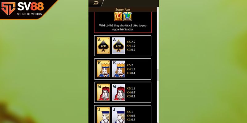 Nắm bắt các biểu tượng độc đáo trong tựa game